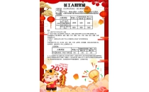 Incentive Plan for Employee Referrals and Rehiring of Former Employees