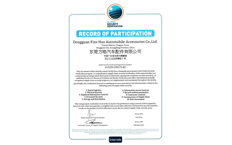 Global Security Verification