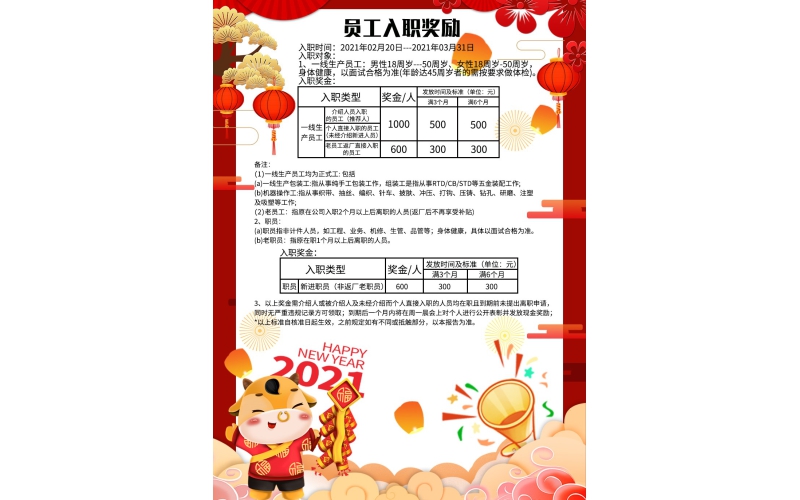 Incentive Plan for Employee Referrals and Rehiring of Former Employees